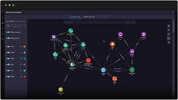 Neo4j präsentiert neue Lösung für Financial Crime Intelligence